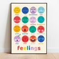 Feelings Art Print Unframed