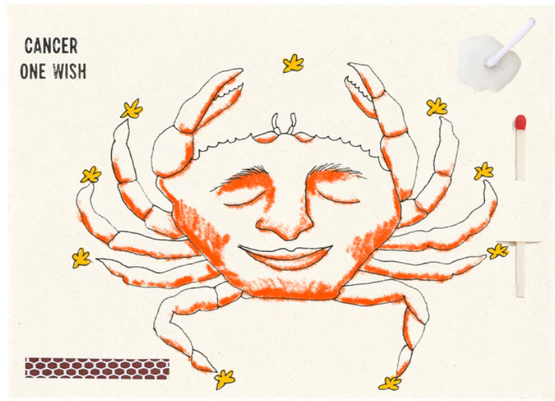 Wish cards - Cancer