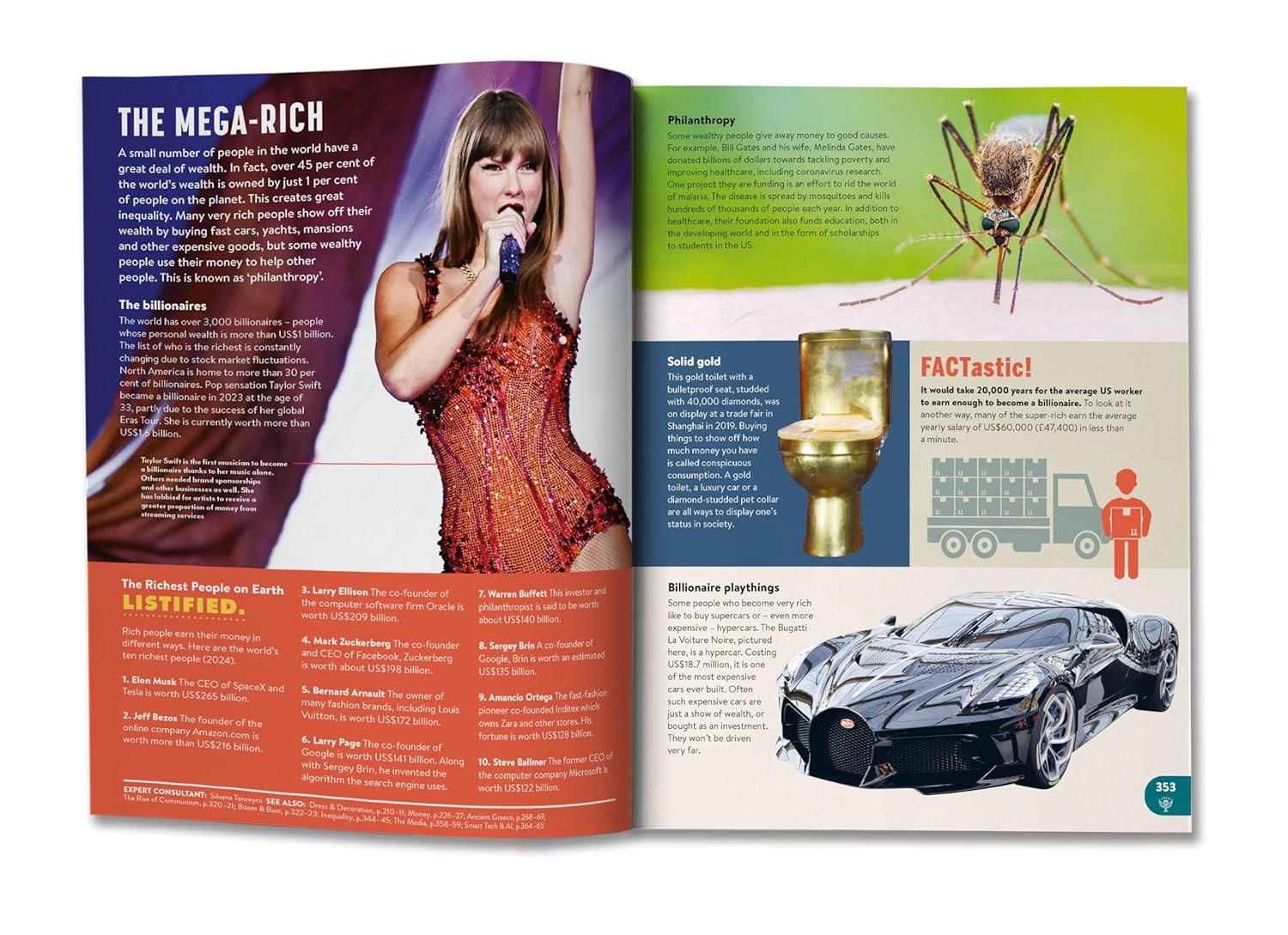 Britannica All New Childrens Encyclopedia