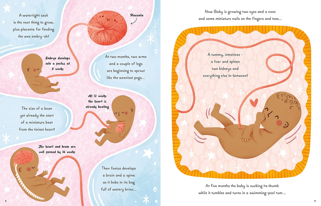 5 MINUTE HUMAN BODY STORIES (HB)
